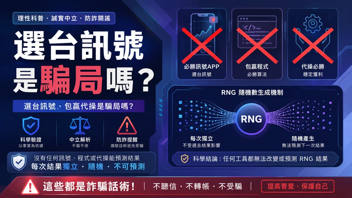 老虎機選台訊號、包贏代操是騙局嗎?
